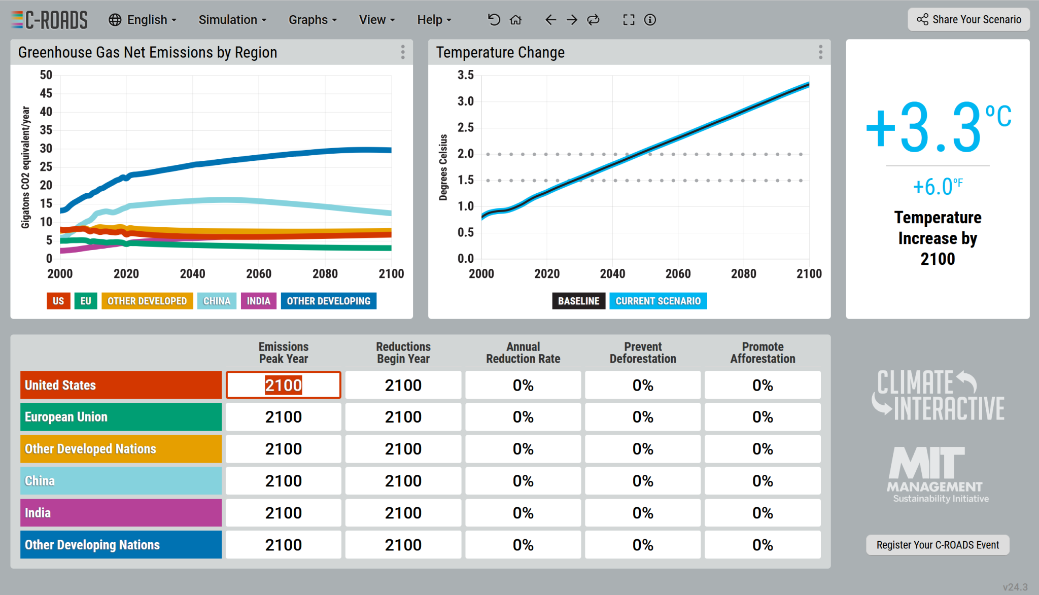 Climate Interactive – Sustainability