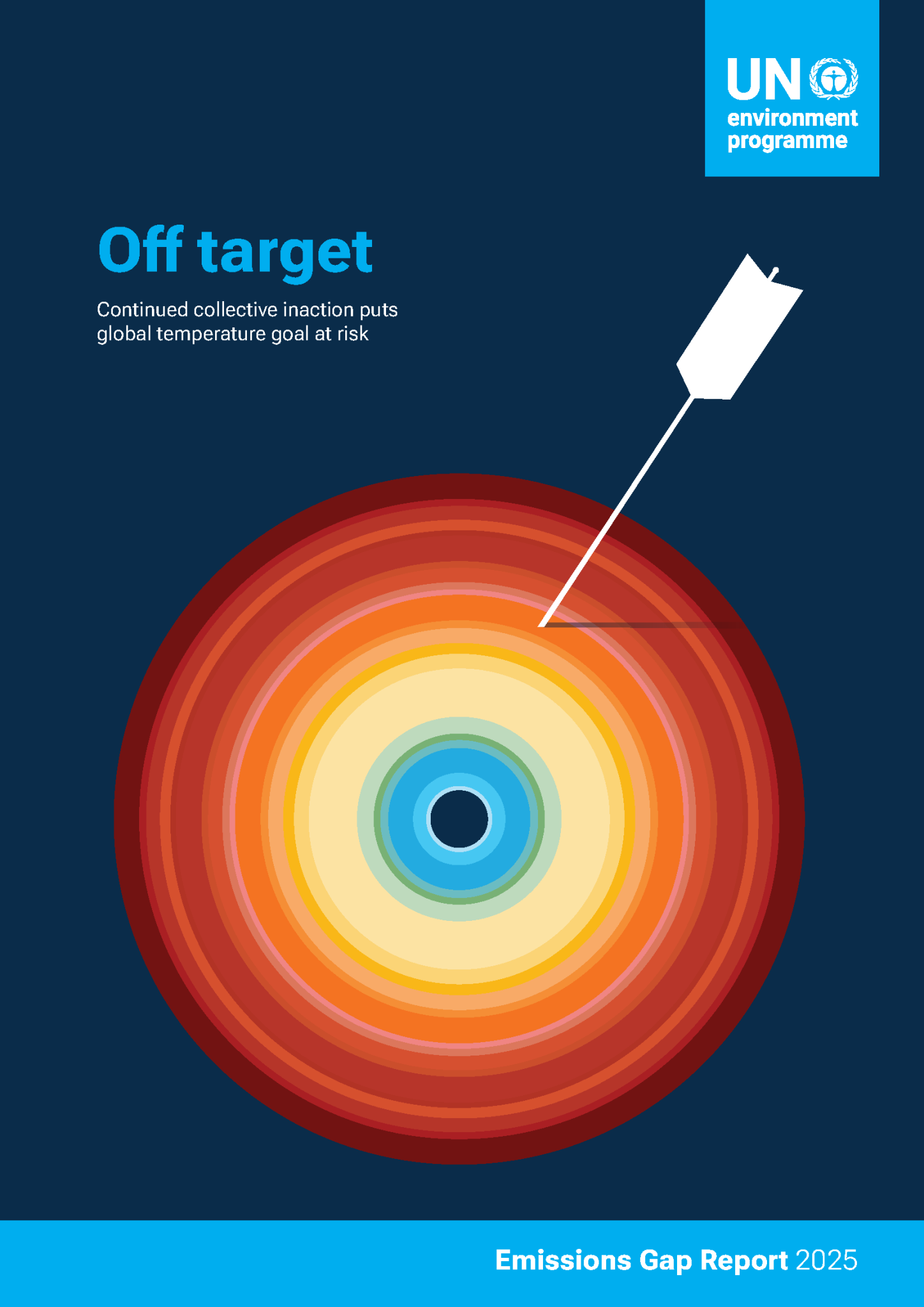 UNEP (2025) Emissions Gap Report 2025. – Sustainability