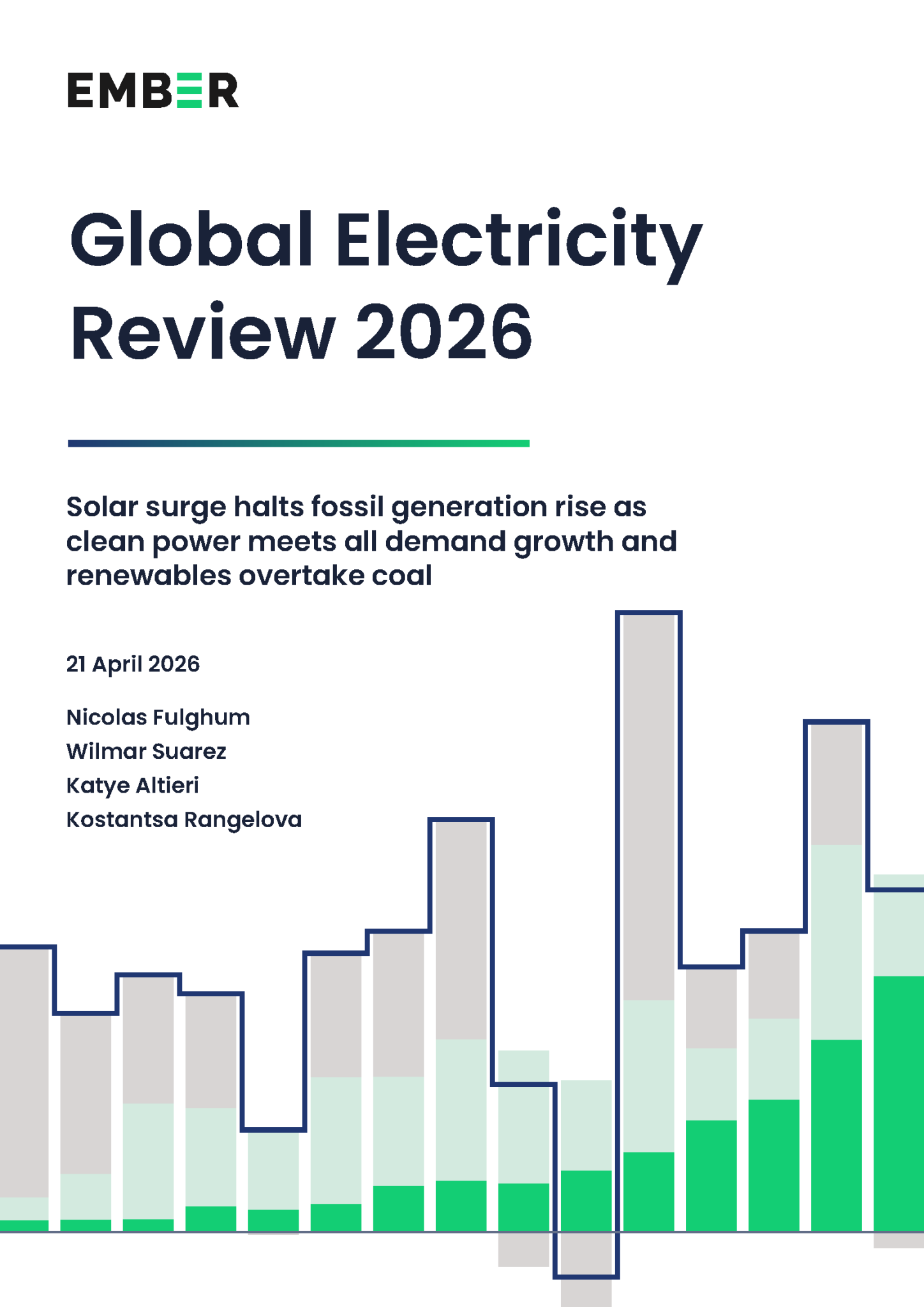 Fulghum N et al. (2026) Global Electricity Report 2026. Ember ...